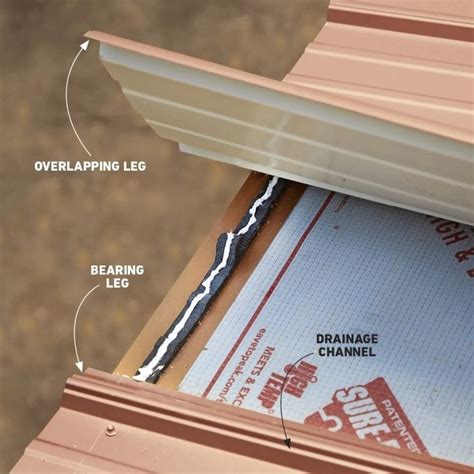 where do you install enclosures on a metal roof|metal roof eave closure strips.